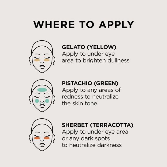 Where to Apply
picture of face with yellow marks under eyes
text - Gelato (Yellow) Apply to under eye area to brighten dullness
picture of face with green marks on forehead, cheeks and between nose and upper lip
text - Pistachio (green) Apply to any areas of redness to neutralize the skin tone
picture of face with orange marks under eyes
text - Sherbet (terracotta) Apply to under eye area or any dark spots to neutralize darkness